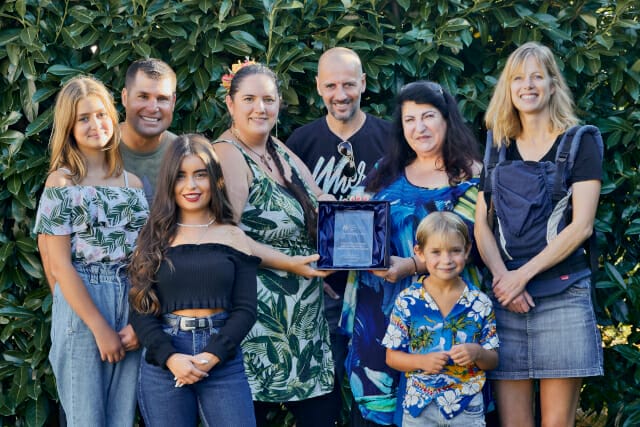 Eurobesitas Switzerland