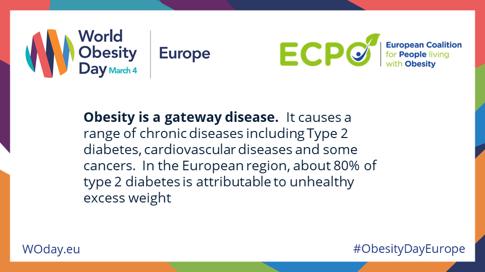Obesity is a gateway disease. It causes a range of chronic diseases including Type 2 diabetes, cardiovascular diseases and some cancers. In the European region, about 80% of type 2 diabetes is attributable to unhealthy excess weight