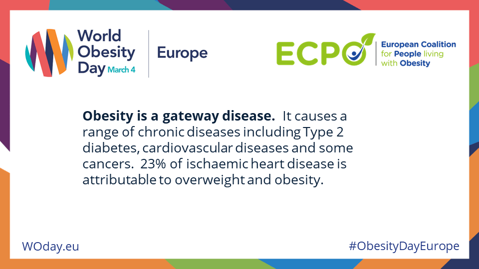 Obesity is a gateway disease. It causes a range of chronic diseases including Type 2 diabetes, cardiovascular diseases and some cancers. 23% of ischaemic heart disease is attributable to overweight and obesity.