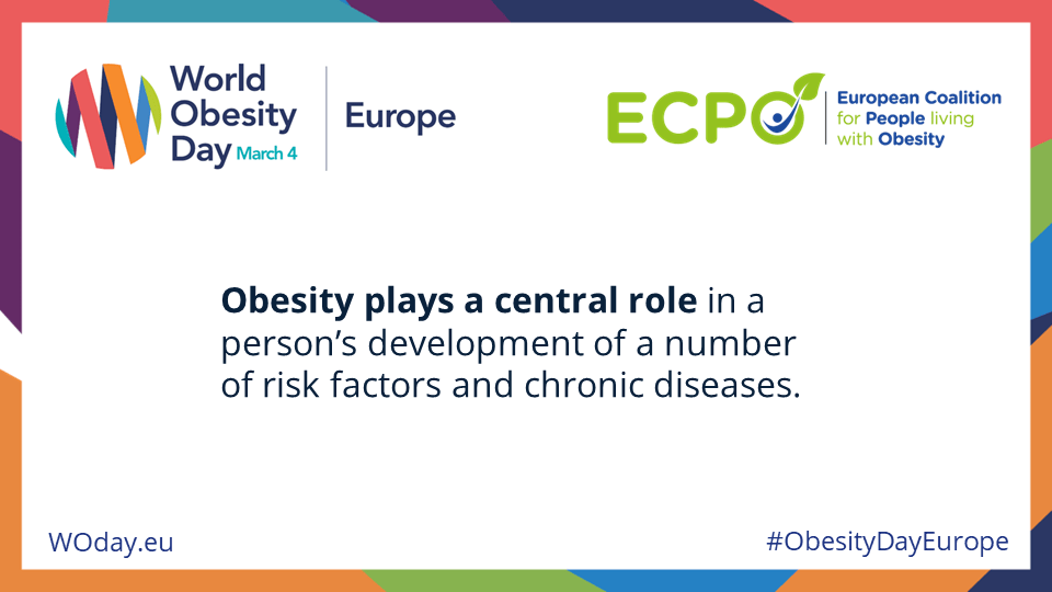 Obesity plays a central role in a person's development of a number of risk factors and chronic diseases.