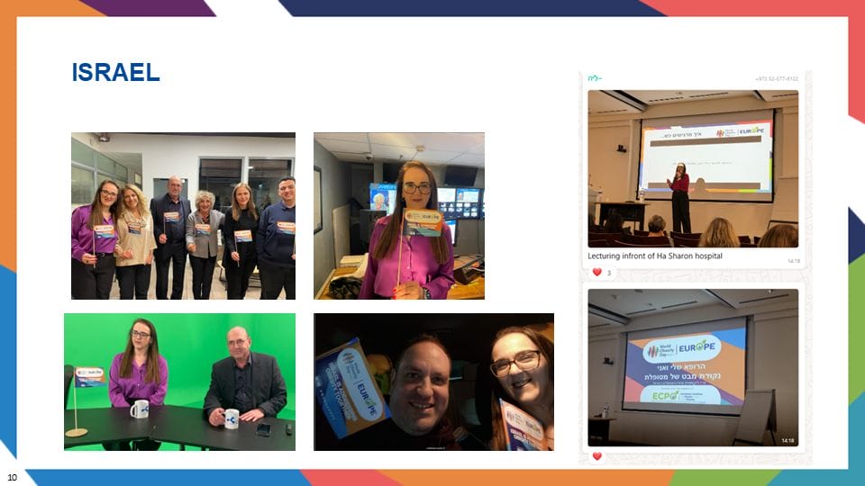 Collage of six images showing people at an event in Israel, a woman holding a sign, and presentation slides in a room.