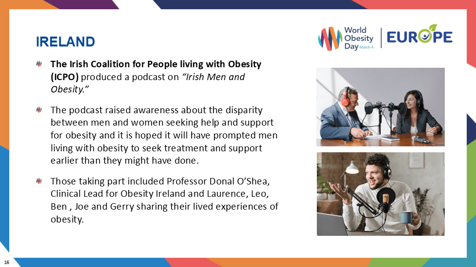 Slide titled "IRELAND," discussing a podcast on obesity awareness by the Irish Coalition for People living with Obesity, featuring various speakers.