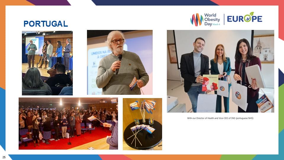 Collage of images from World Obesity Day in Portugal, featuring speakers, attendees, and promotional materials.