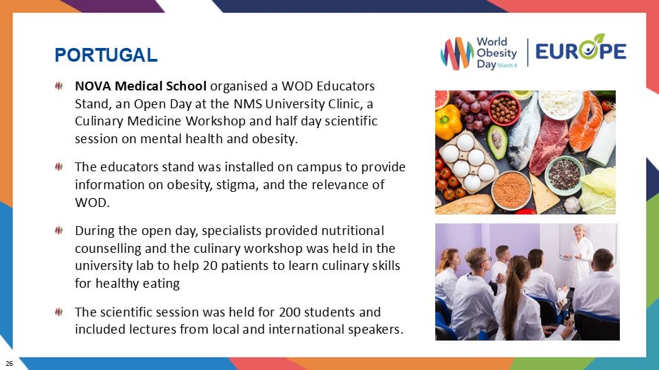 A presentation slide about NOVA Medical School's events for World Obesity Day, detailing educational activities in Portugal, with images of food and health.