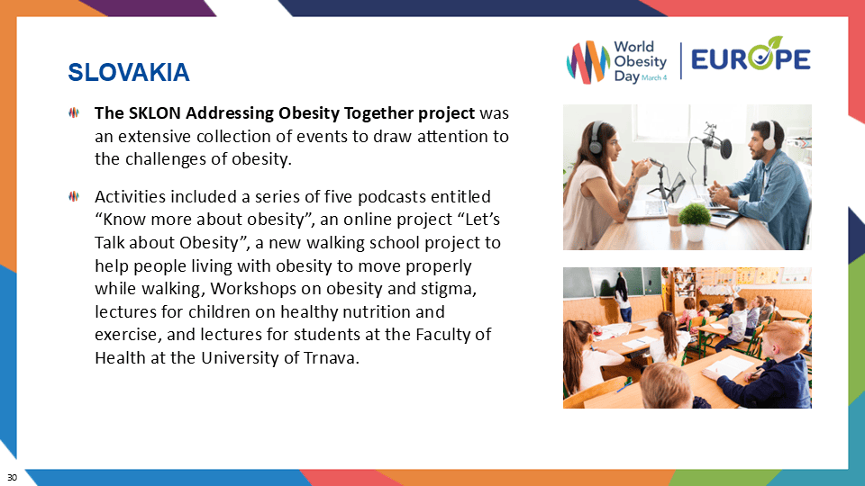 Presentation slide titled "Slovakia" about the SKLON project. Describes activities like podcasts, workshops, and lectures to address obesity. Includes three images of participants engaging in these activities.
