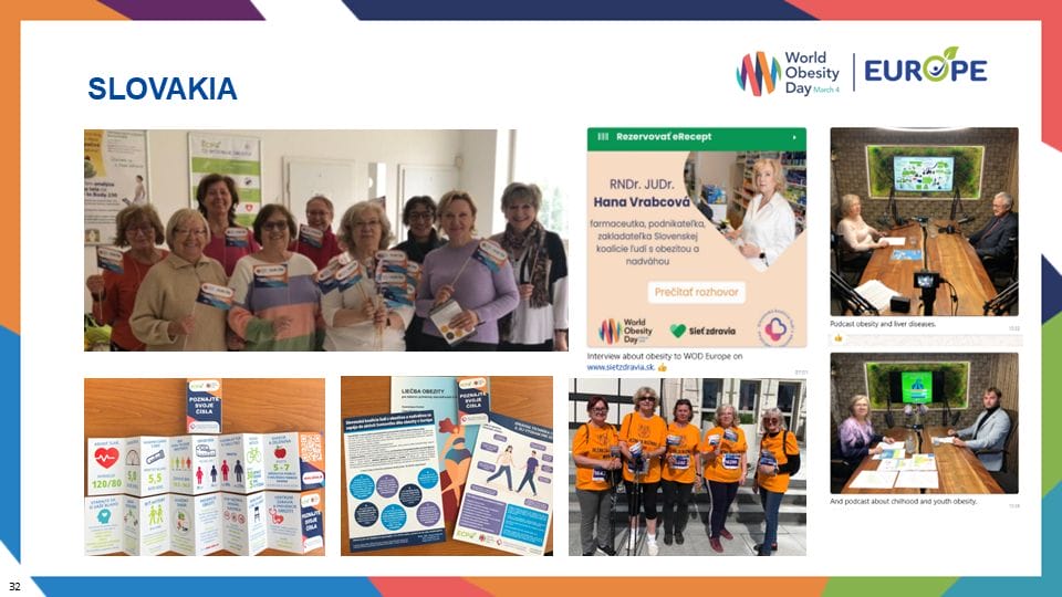 Collage showcasing a group raising awareness for World Obesity Day in Slovakia, including pamphlets, presentations, and people wearing event t-shirts.