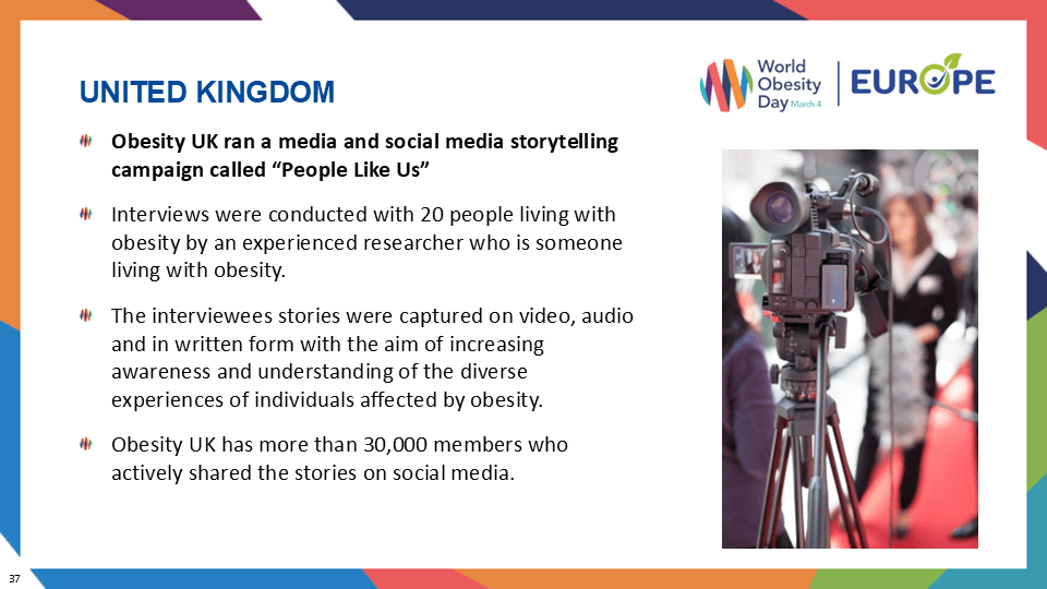 Text slide about Obesity UK's "People Like Us" campaign, detailing interviews with 20 people, capturing diverse experiences related to obesity in video, audio, and writing formats.
