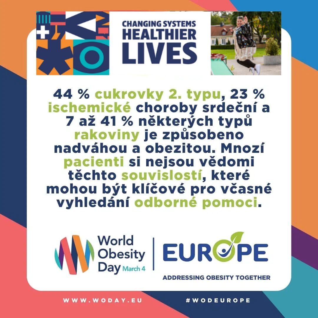 Informational graphic about the health impacts of obesity with statistics on diabetes, heart disease, and cancer. Mentions World Obesity Day and features various colorful design elements and logos.