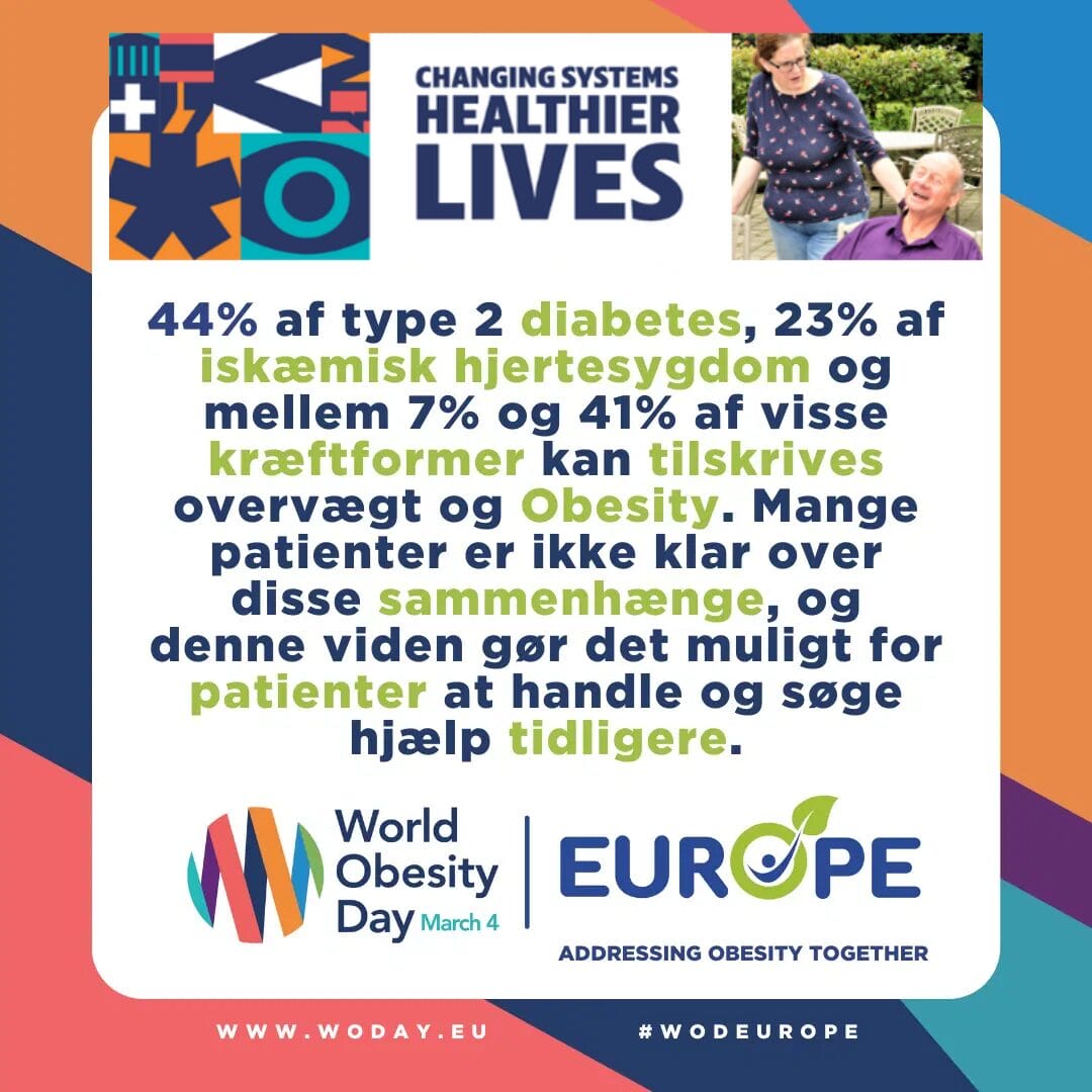 Infographic on World Obesity Day highlighting statistics of diabetes, heart disease, and cancer links with obesity. Includes a logo and a photo of two people outdoors. Text in Danish.