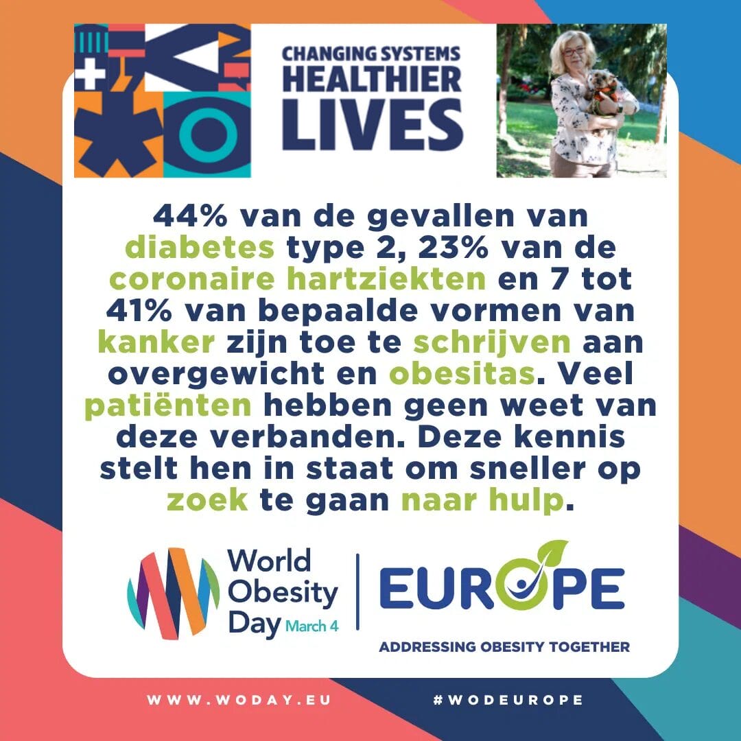 Colorful infographic on health statistics related to obesity, diabetes, and cancer in Dutch. Includes logos for World Obesity Day and Europe, plus an image of a person holding a dog.