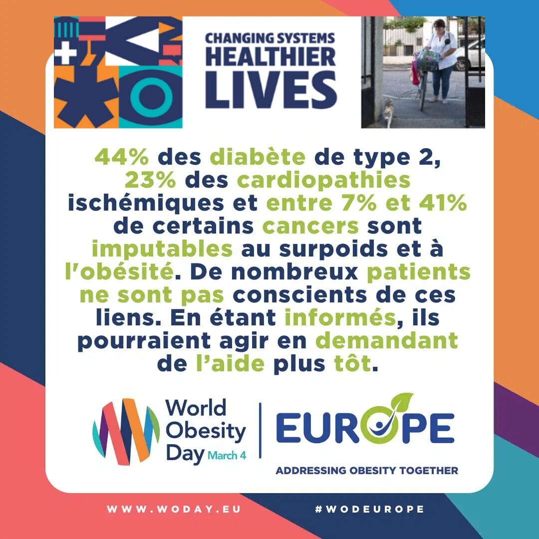 World Obesity Day poster discussing health statistics related to type 2 diabetes, heart disease, and cancers linked to obesity, encouraging awareness and seeking help.