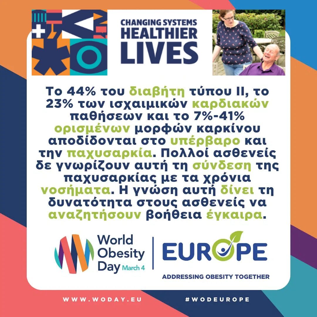 Infographic about chronic diseases and prevention, featuring World Obesity Day and hashtags #WODEurope. Text discusses diabetes, heart diseases, cancer forms, and obesity link.