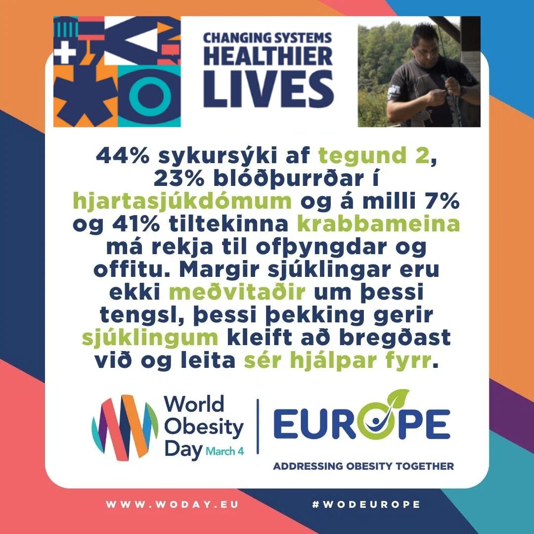Infographic about World Obesity Day with statistics on diabetes, heart disease, and cancer. Includes logo, website, and hashtag #WODEurope.