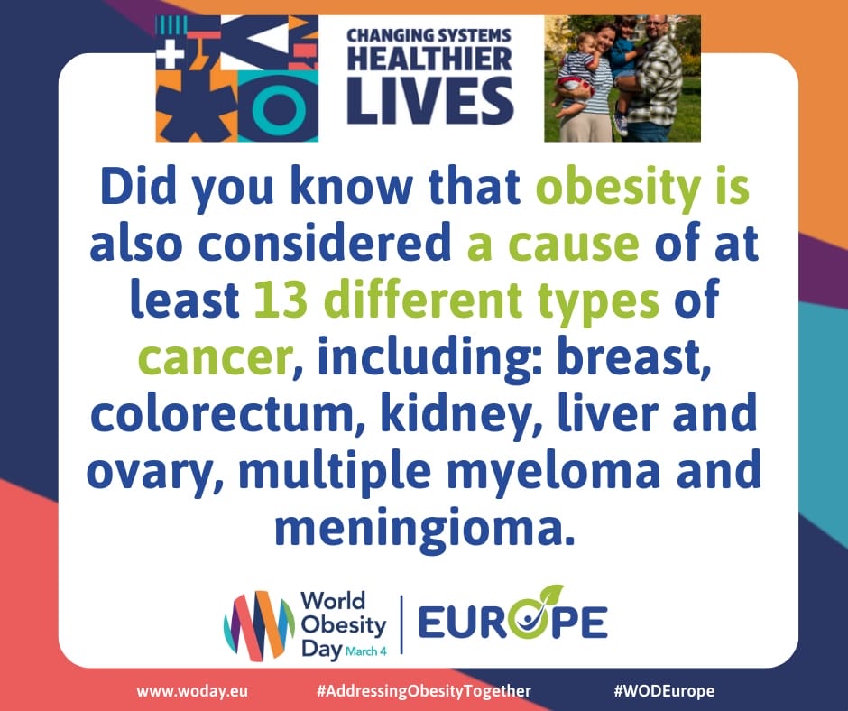 Informational graphic about obesity stating it's a cause of at least 13 cancer types, including breast and liver. Mentions World Obesity Day and related websites. Informational graphic about obesity stating it's a cause of at least 13 cancer types, including breast and liver. Mentions World Obesity Day and related websites.