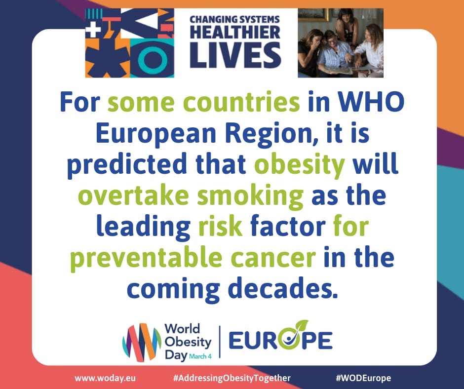 Infographic on obesity as a leading risk for cancer in some WHO European countries. Includes "World Obesity Day" logo. Infographic on obesity as a leading risk for cancer in some WHO European countries. Includes "World Obesity Day" logo.