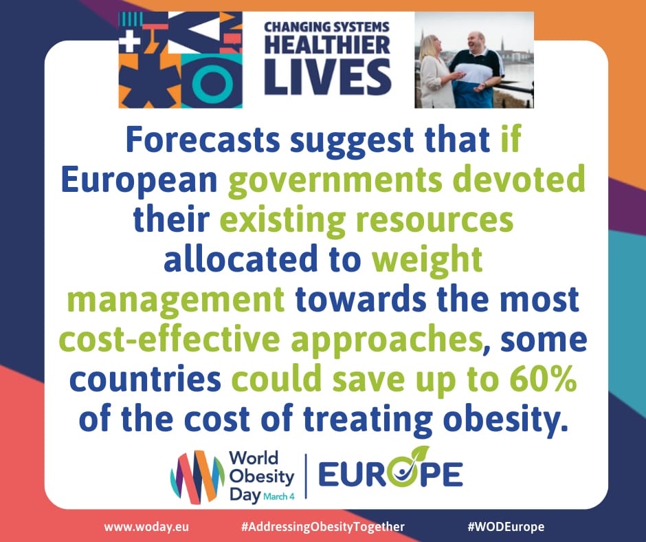 Text about obesity management cost savings in Europe, mentioning forecasts, government resources, and potential 60% savings. Includes World Obesity Day logo and related hashtags. Text about obesity management cost savings in Europe, mentioning forecasts, government resources, and potential 60% savings. Includes World Obesity Day logo and related hashtags.