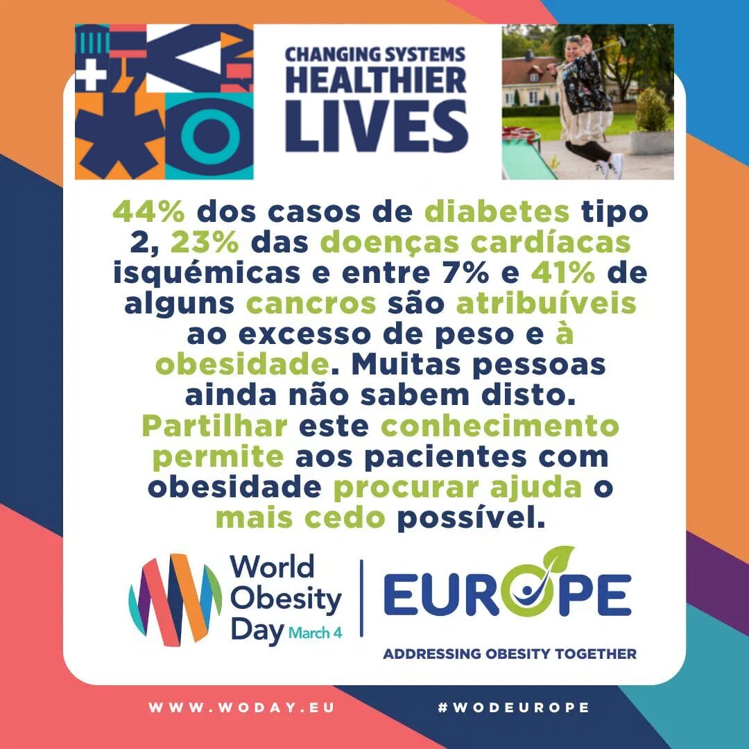 Informational poster about World Obesity Day highlighting statistics on diabetes, heart diseases, and cancer linked to obesity. It encourages awareness and finding help.