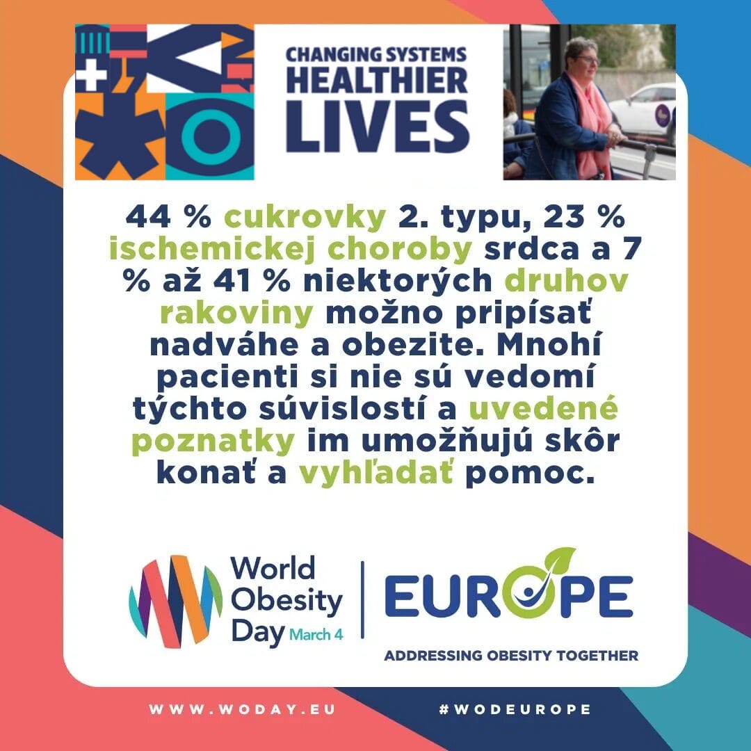 Infographic about World Obesity Day, highlighting links between obesity and diseases like type 2 diabetes and heart disease. Features a photo of a person on a laptop. Text in Slovak.