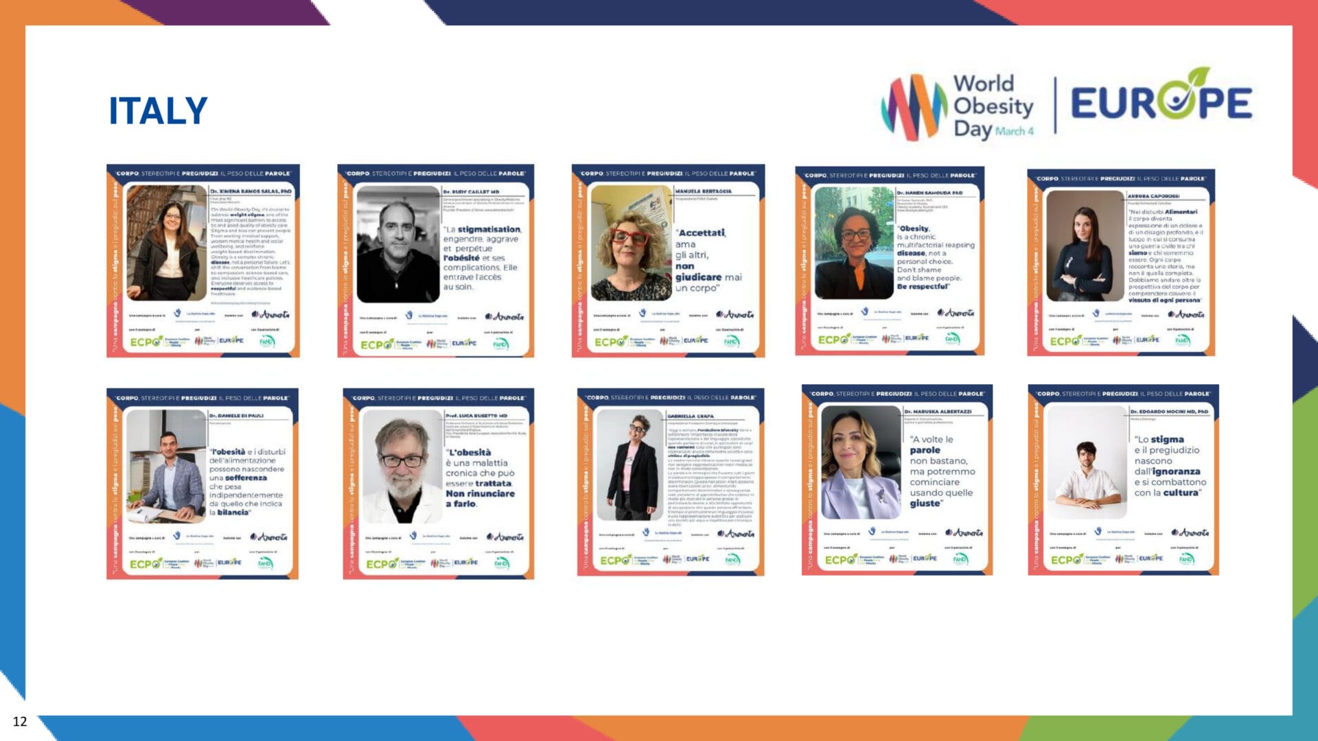 A grid of ten profile cards featuring headshots and biographies of Italian professionals for World Obesity Day Europe. The World Obesity Day logo appears at the top right.