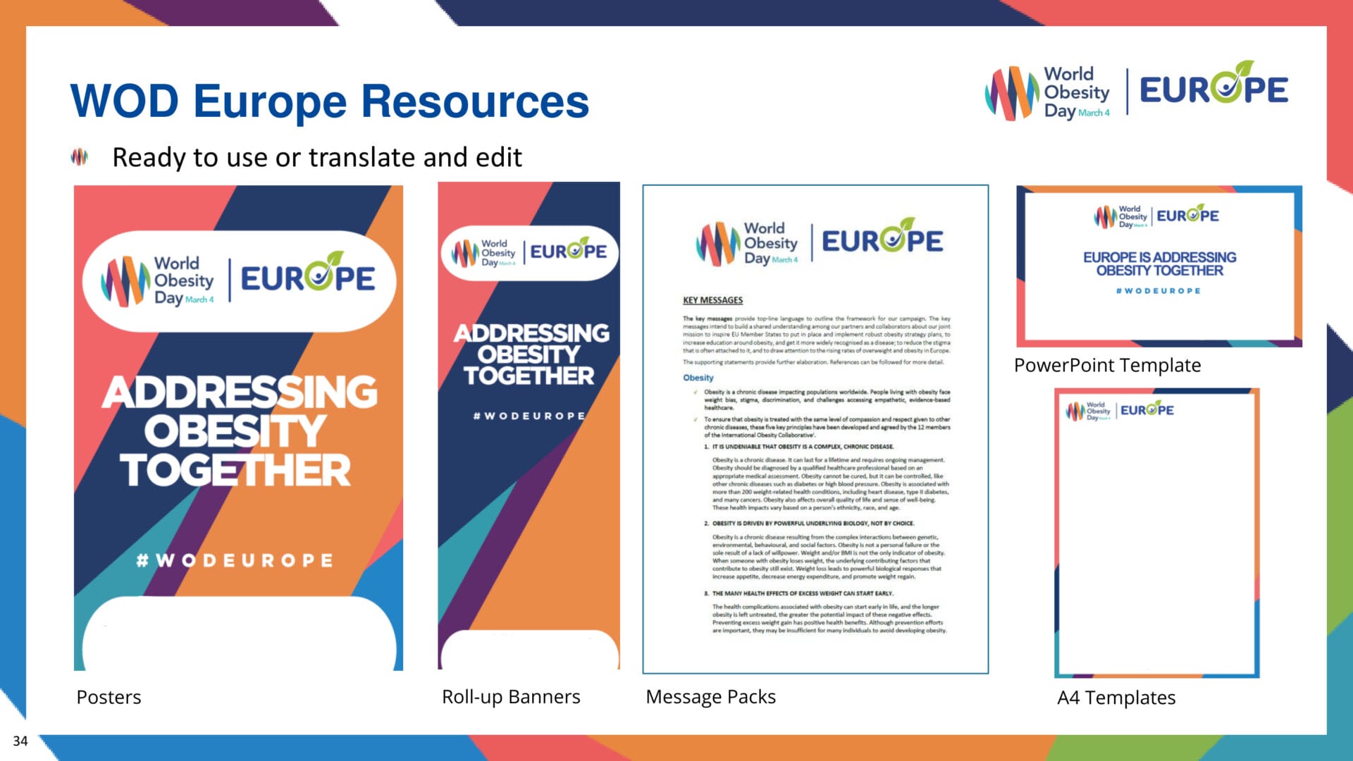 A slide showing WOD Europe resources, including posters, roll-up banners, message packs, PowerPoint, and A4 templates, all branded with "Addressing Obesity Together.